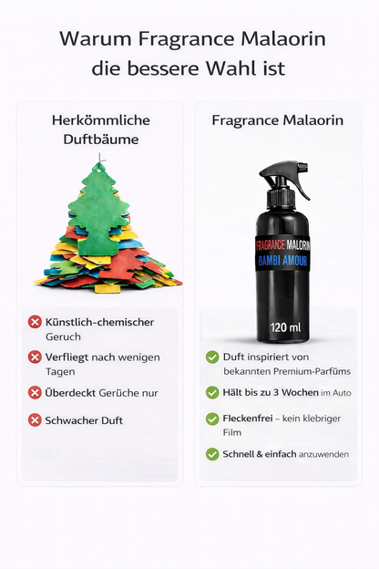 Luxus - Autoparfüm - Mgtronix-mg