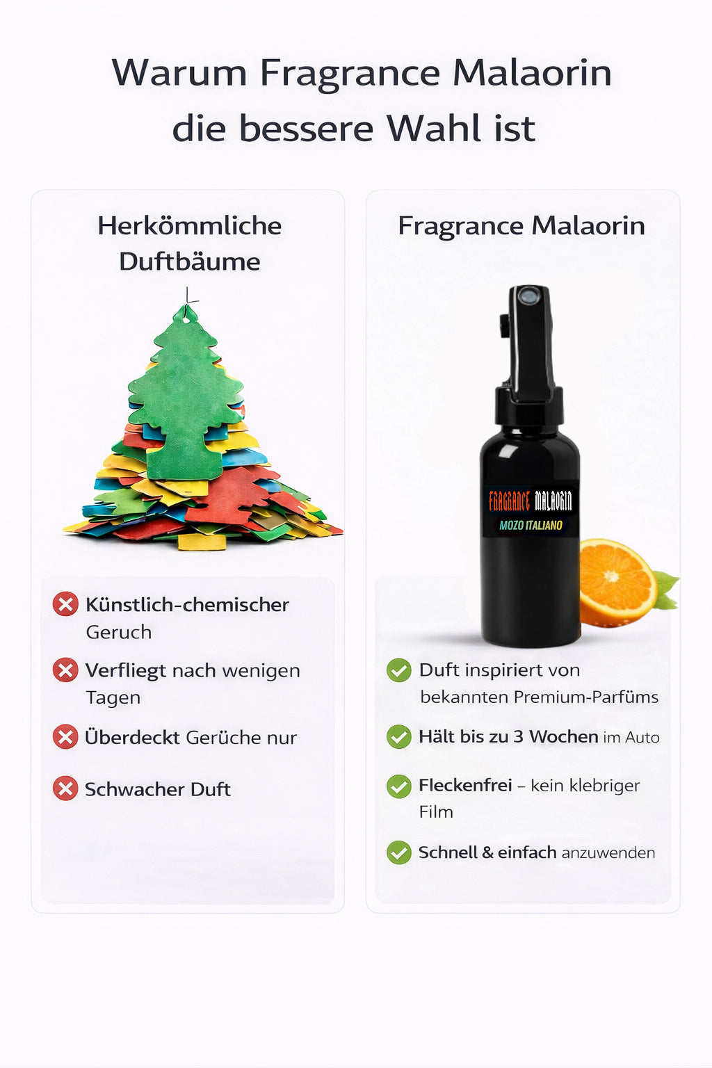 Autoparfum Premium Edition 120 ml - Mgtronix-mg